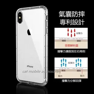 華為全系列HUAWEI P30 P40 Mate10 Mate20 Pro Nova2i Y9 Y7 Prime 空壓殼