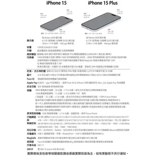 Apple iPhone 15 Plus 6.7吋智慧型手機~送MK殺菌盒+MK30W旅充頭 [ee7-1]