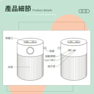 夜燈雙噴香氛霧化加濕器 香薰機 香氛機 水氧機 精油機 靜音大霧量650ML 冷氣房加濕器 移動USB噴霧器 愛肯科技