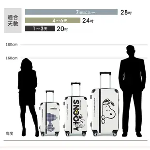 新品上市 SNOOPY史努比 28吋放空款行李箱/旅行箱/登機箱/胖胖箱(全球保固2年)