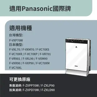 適用Panasonic 國際牌 F-VXP70W F-VXL70 F-VXM70空氣清淨機 HEPA+活性碳+加濕濾網