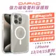 DAPAD 雙料 磁吸式 保護殼 防摔殼 手機殼 支援 MagSafe 適 iPhone 15 14 13