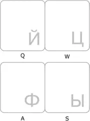 Russian with White Lettering Keyboard Stickers Transparent for Computers LAPTOPS