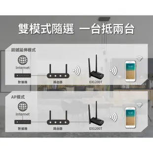 TOTOLINK EX1200T AC1200雙頻無線WIFI 訊號延伸器 wifi強波器 現貨 蝦皮直送