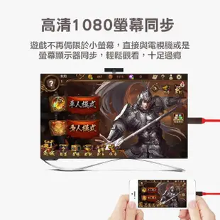 【adhil-高清版HDMI】電視HDMI傳輸線(支援iPhone5以上 支援IOS14 隨插即用iPhone蘋果專用 無須開熱點)