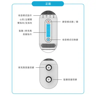 AFO 阿福 新品 JLAB TALK PRO USB 麥克風 192 khz 專業級麥克風