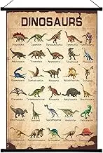 Geyee Vintage Poster Wall decor Rustic Hanging Wall Art Illustrative Reference Chart Prints Picture for Living Room Office Classroom Bedroom Frame, 15.8 x 23.6 Inch(Dinosaur)