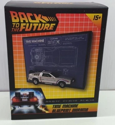 Back to the Future time machine blueprint diorama Lootcrate NIB Delorean 2022