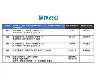 定時自動噴霧擴香機 自動噴香香薰機 家用卧室廁所酒店 智能香氛機 精油 (4.9折)