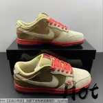 【HOT】 NIKE SB DUNK LOW PRO MONEY CAT 金紅 招財貓 休閒 運動 304292-771