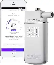 Mini Ketone Meter with Mobile App | FDA Approved