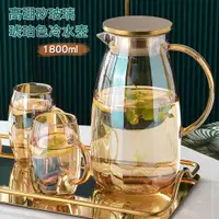 在飛比找PChome24h購物優惠-【優廚寶】耐冷熱玻璃冷水壺1800ml 大容量耐高温防爆開水