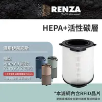 在飛比找momo購物網優惠-【RENZA】適用Electrolux 伊萊克斯 Pure 