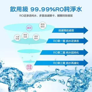 奈森克林 夢幻人魚純水柔濕巾30抽加蓋附蓋 台灣製造 濕紙巾 99.9%純水不含酒精香料螢光劑