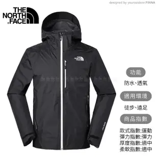 【The North Face】男 GORE-TEX 防水夾克《黑》3V84/防水外套(悠遊山水)