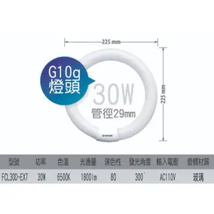 【大同】TATUNG 30W 三波長環型螢光燈管 傳統環形燈管 圓燈管 FCL30D-EXT 6500K 白光