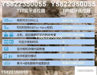 TELESIN用于GoPro109Max無線遠程T10遙控器GoPro11運動相機配件