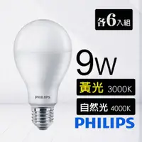 在飛比找PChome24h購物優惠-12入組【飛利浦 PHILIPS】9W LED燈泡 E27 