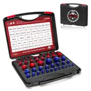 Nut and Bolt Thread Checker (Red & Blue) Nut and Bolt Size Gauge- 23 Inch & 2...