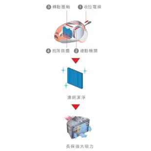 【日立HITACHI】日本原裝免紙袋型除蹣吸塵器 ／  CVSJ11T / CV-SJ11T 免紙袋 吸塵器 550W