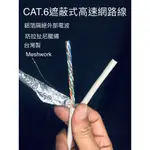 遮蔽式 CAT6網路線 高速網路線 CAT6網路線 30公分 50公分 1公尺 2公尺 3公尺 5公尺 7公尺 10公尺