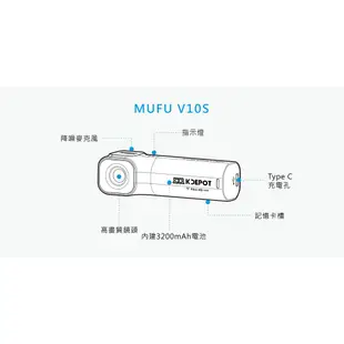 光達 KD Air DVR 機車行車記錄器 KD x MUFU微米聯名