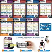PosterFit Functional Movement Gym Posters - Set of 7 - Extra Large - A1 (841mm x 594mm) - Laminated - Fitness & Exercise Charts - Includes Video Training Support