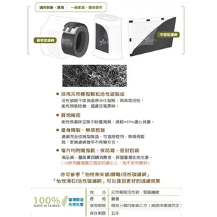 怡悅HEPA抗菌濾心/濾網組合 適用Coway AP1009 Ap1009CH空氣清淨機 現貨 廠商直送