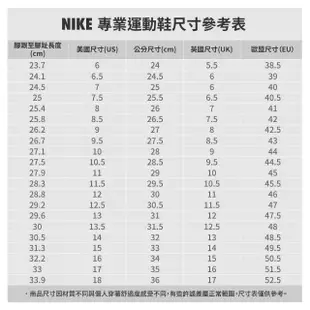 【NIKE 耐吉】排球鞋 男鞋 運動鞋 羽球鞋 桌球鞋 氣墊 避震 包覆(共3款)