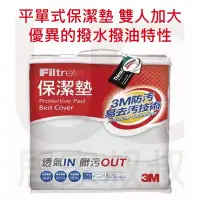 在飛比找Yahoo!奇摩拍賣優惠-免運 3M Filtrete 平單式保潔墊 雙人加大 床包套