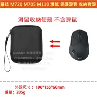 在飛比找蝦皮購物優惠-GMO 現貨 特價 適用於Logitech羅技 M720 M