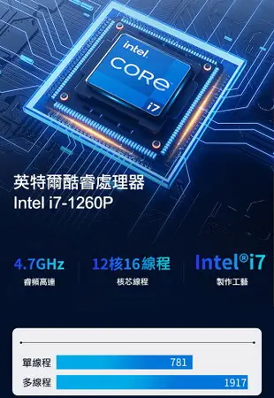 MOREFINE M9 Pro 迷你電腦(Intel Core i7-1260P) - 8G/(256G)(512G)(1TB) 迷你主機 小主機 小桌機 三螢幕輸出 WIN11