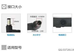 【熱賣精選】LG顯示器29UM58電源29UM58-P適配器19V1.6A線1.7A2.1A全新 充電器