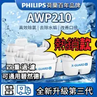 在飛比找蝦皮購物優惠-爆款熱銷【Kevin小鋪】PHILIPS飛利浦 AWP211