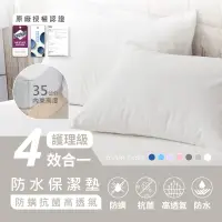 在飛比找蝦皮商城優惠-AnD House 防水保潔墊-四效合一100%防水防螨3M