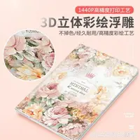 在飛比找樂天市場購物網優惠-iPad2024新款保護套9.7寸2024網紅10.5pro