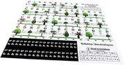 ibasenice Beginner Piano Keyboard Stickers 88/61/54 Keys Decals Adhesive Piano Decals Safe Material