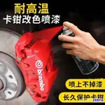 TOP優選【桃園出貨】剎車卡鉗噴漆 900度耐高溫自噴漆 汽車摩託車排氣管改色防銹漆紅色 排氣管耐熱漆 排氣管噴漆 防鏽