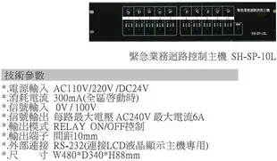 消防廣播主機150w+10分區 廣播喇叭分區選擇器10區100w~500W 台製