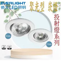 在飛比找蝦皮購物優惠-【附快接】 億光 LED 崁燈 星聚 7.5公分7W 9公分