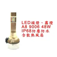 在飛比找樂天市場購物網優惠-A8 超亮LED頭燈 大燈 霧燈 9006 9V-30V 4