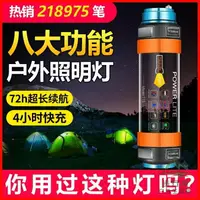 在飛比找樂天市場購物網優惠-露營燈led戶外野營燈馬燈多功能可充電式強光應急照明