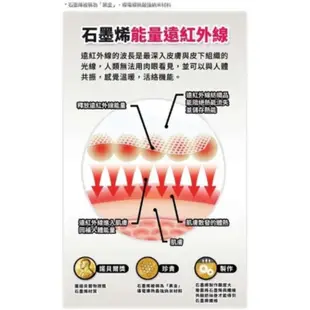 SPEED S. 科技石墨烯恆溫發熱保暖衣-經典黑(黑灰條紋)