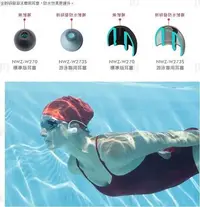 在飛比找Yahoo!奇摩拍賣優惠-《十八番通販部》SONY  原廠 新研發 游泳專用防水耳塞 