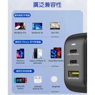 【UKKO】GaN III 65W 氮化鎵急速充電器-黑(GaN USB-C/USB 2C1A PD快充)