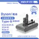 適用Dyson DC45 TypeB電池 戴森吸塵器電池 DC31/34/56/57電池(加大容量 獨家一年保固)