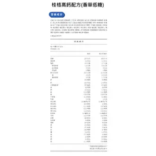 【桂格】完膳營養素 24罐箱購 特護均衡配方糖尿病配方高鈣配方植物蛋白配方未洗腎配方洗腎配方癌症配方【壹品藥局】