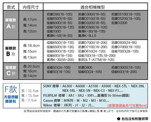 【小咖龍】 恐龍款 微單 相機包 牛仔帆布 相機袋 內膽包 內膽套 SONY A6400 A6000 NIKON J1 A6300 A5100