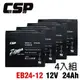 【CSP】EB24-12 X4顆(箱銀合金膠體電池 強效版 等同6-DZM-20.電動車電池 12V (10折)