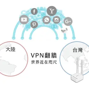 TOTOLINK A3 AC1200超世代迷你雙頻WIFI路由器 分享器 無線上網(福利品保固三個月)